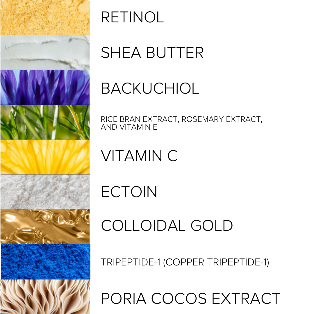 Retinol+ Emulsion 0.3 fra IS Clinical - Avanceret anti-aging hudplejeprodukt med 0,3% retinol der reducerer fine linjer, forbedrer hudtekstur og giver en jævn hudtone.